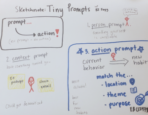 EB's sketchnote for Tiny Prompts that explains how prompts cause action. Person prompts where you remind yourself are unreliable. Context prompts where something reminds you can desensitize you. Action prompts, which are the best, tie a current behavior to a new, desired one.