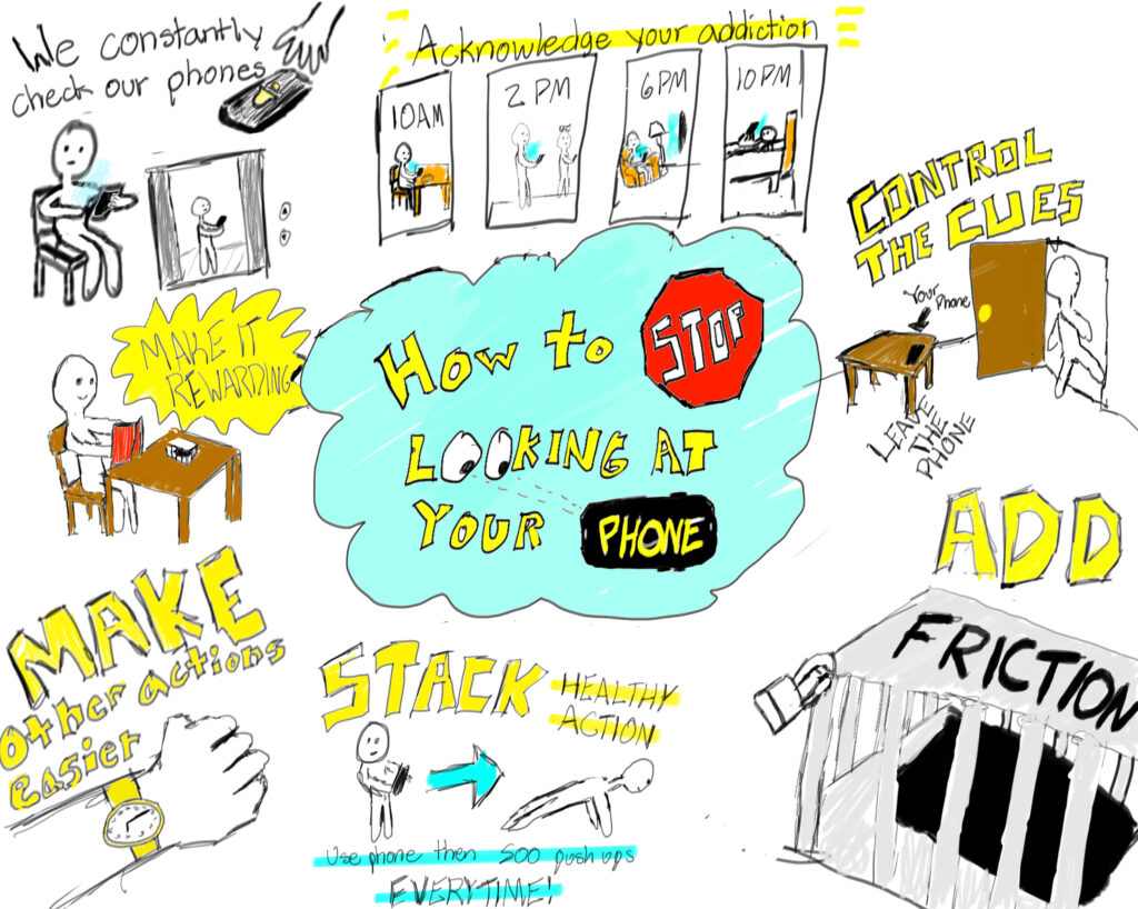 Sketchnote: How to Stop Looking at Your Phone So Often by Elijah Anderson