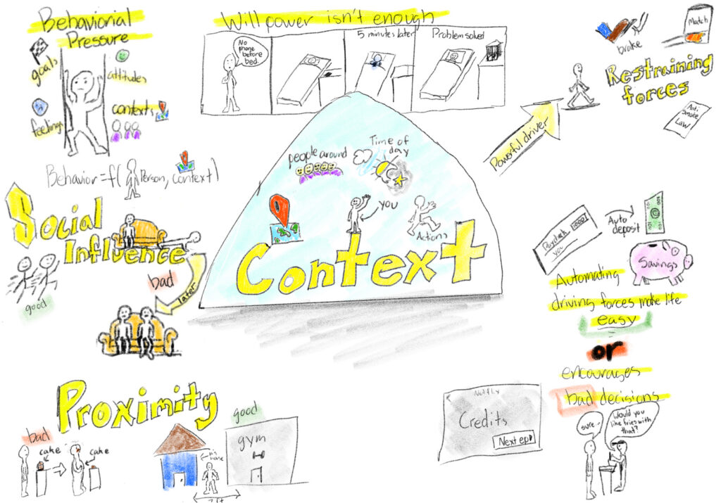 sketchnote by elijah anderson