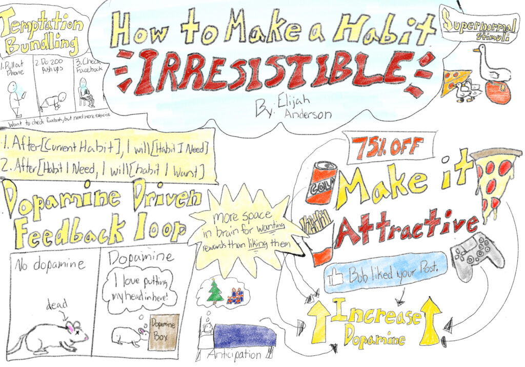 Sketchnote by Elijah Anderson