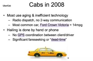 Slide introducing cabs in 2008